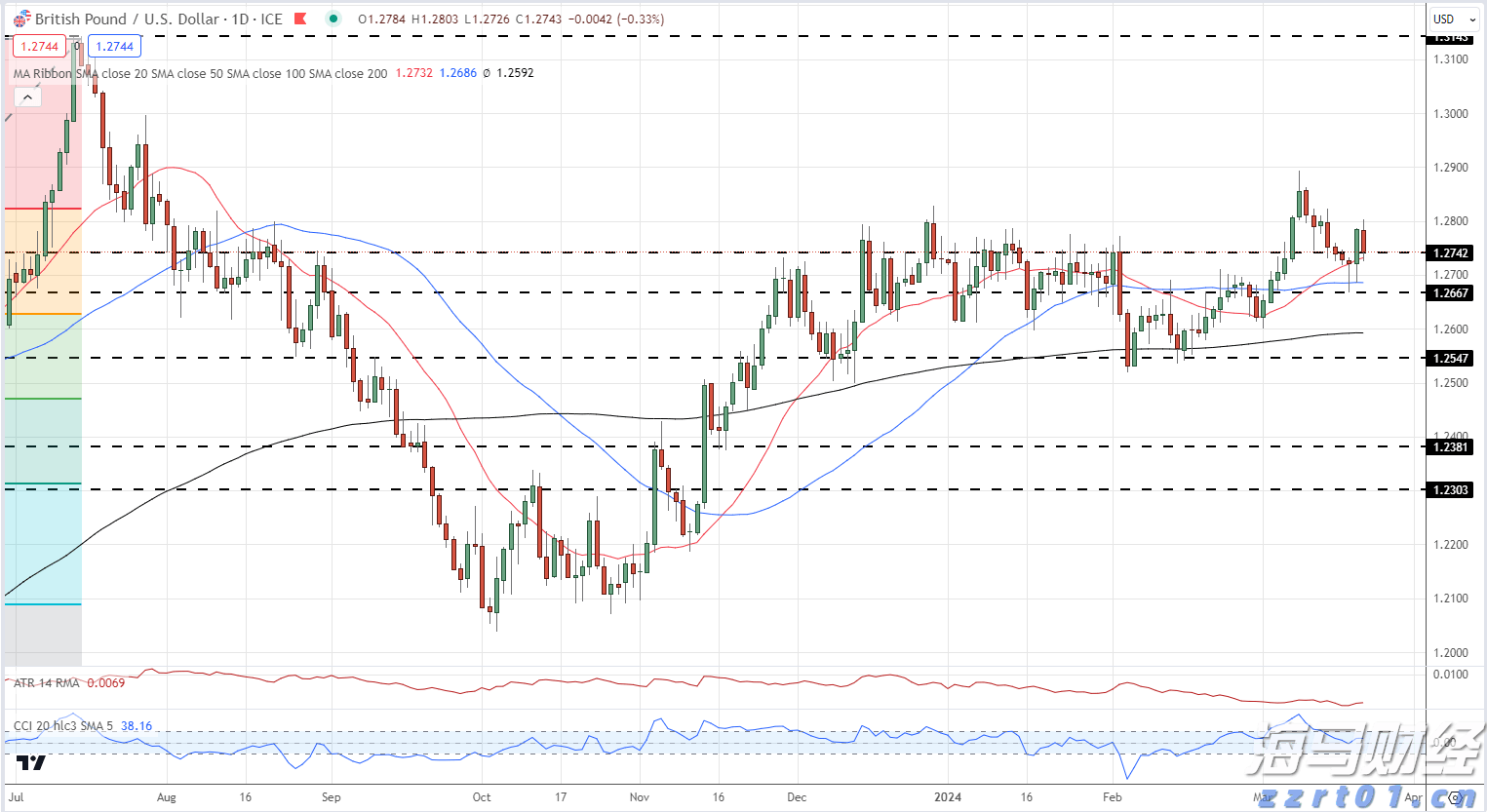 拔掉“锈钉子”  镶上“绿丝带”！兴业银行芜湖分行落地首笔EOD模式贷款助力长江岸线生态焕新