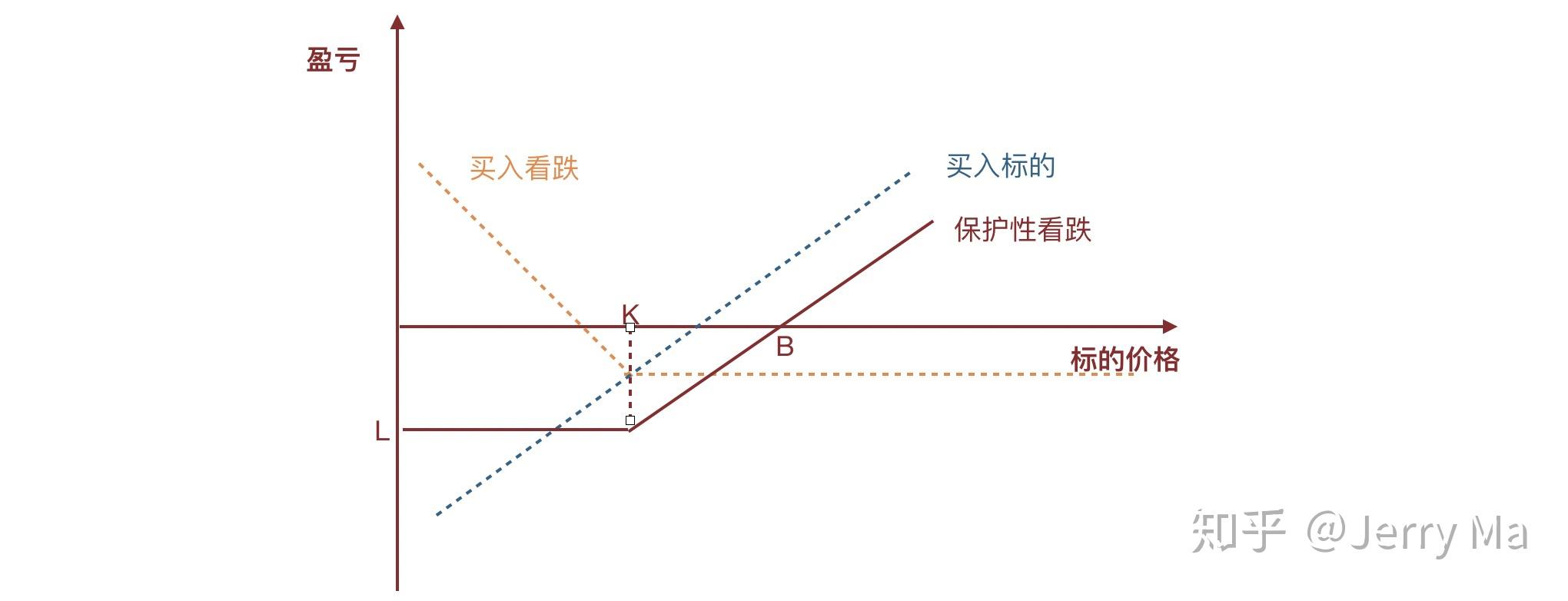 加快培育专精特新中小企业中信银行与工业和信息化部网络安全 产业发展中心签署战略合作协议