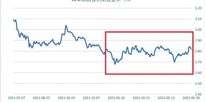 【浔郁博议】一串“比增”见活力