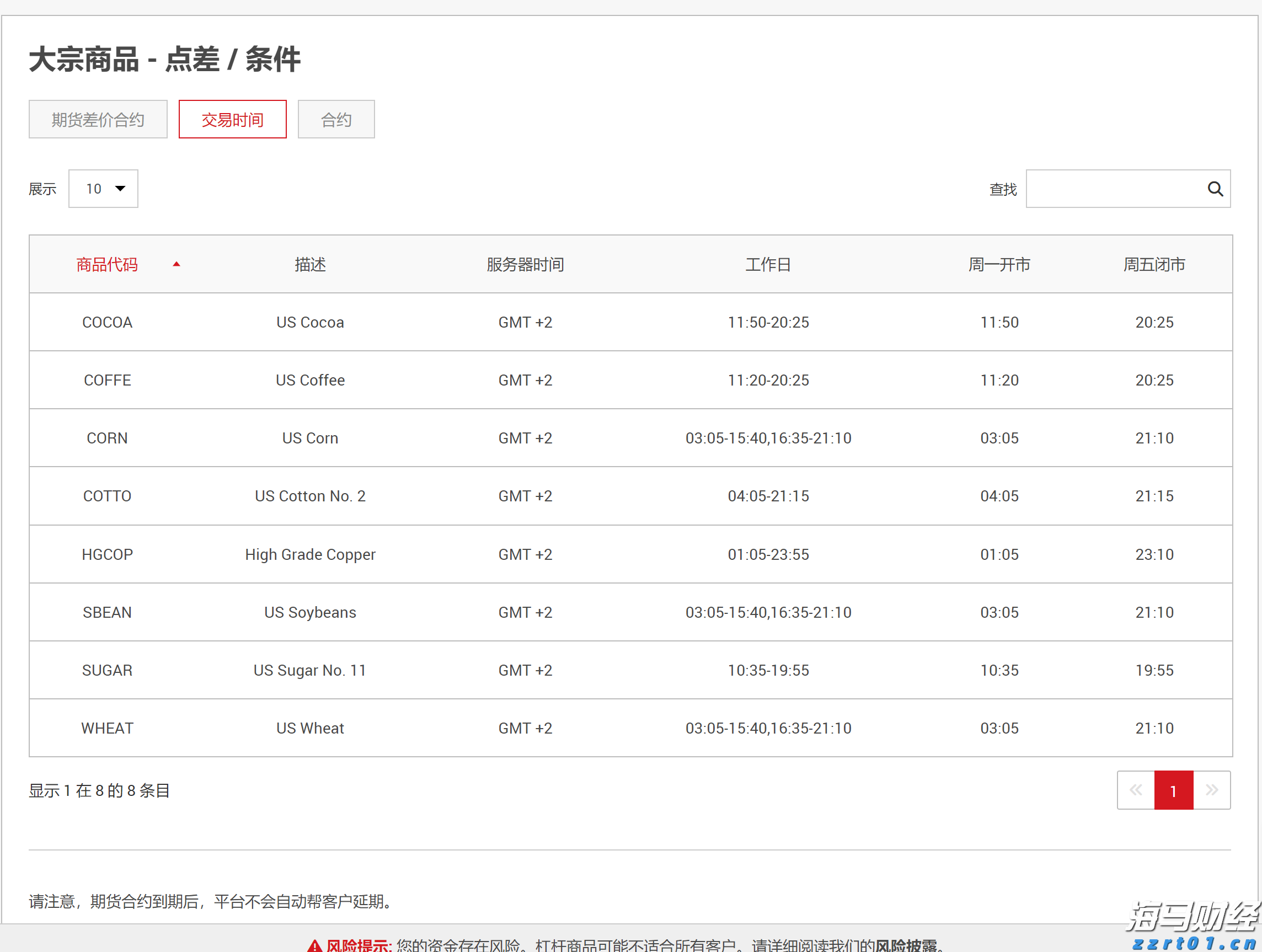 加大行刑衔接力度 跨区跨部门联合打击｜黑龙江省药品领域“双打”工作成效明显