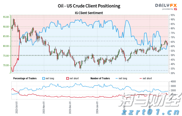西江航运党建联盟单位捐赠天气预警设备