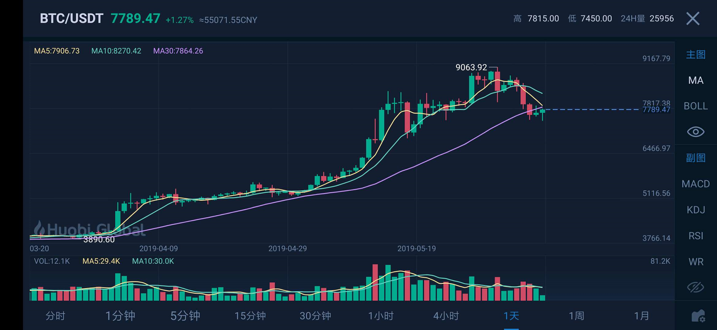 黑龙江省深入推进线下购物无理由退货承诺