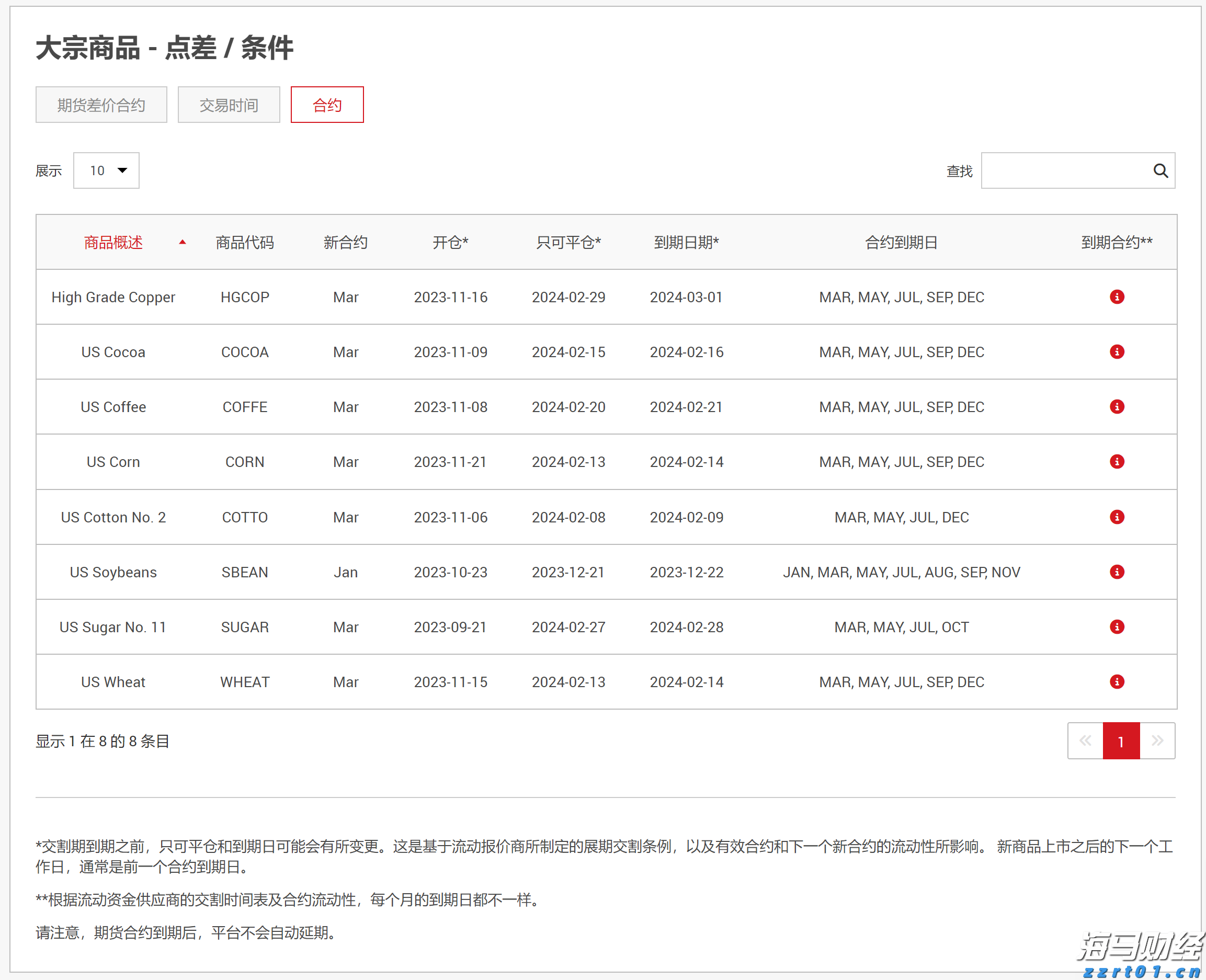 我市主要农作物耕种收综合机械化率达76.61%