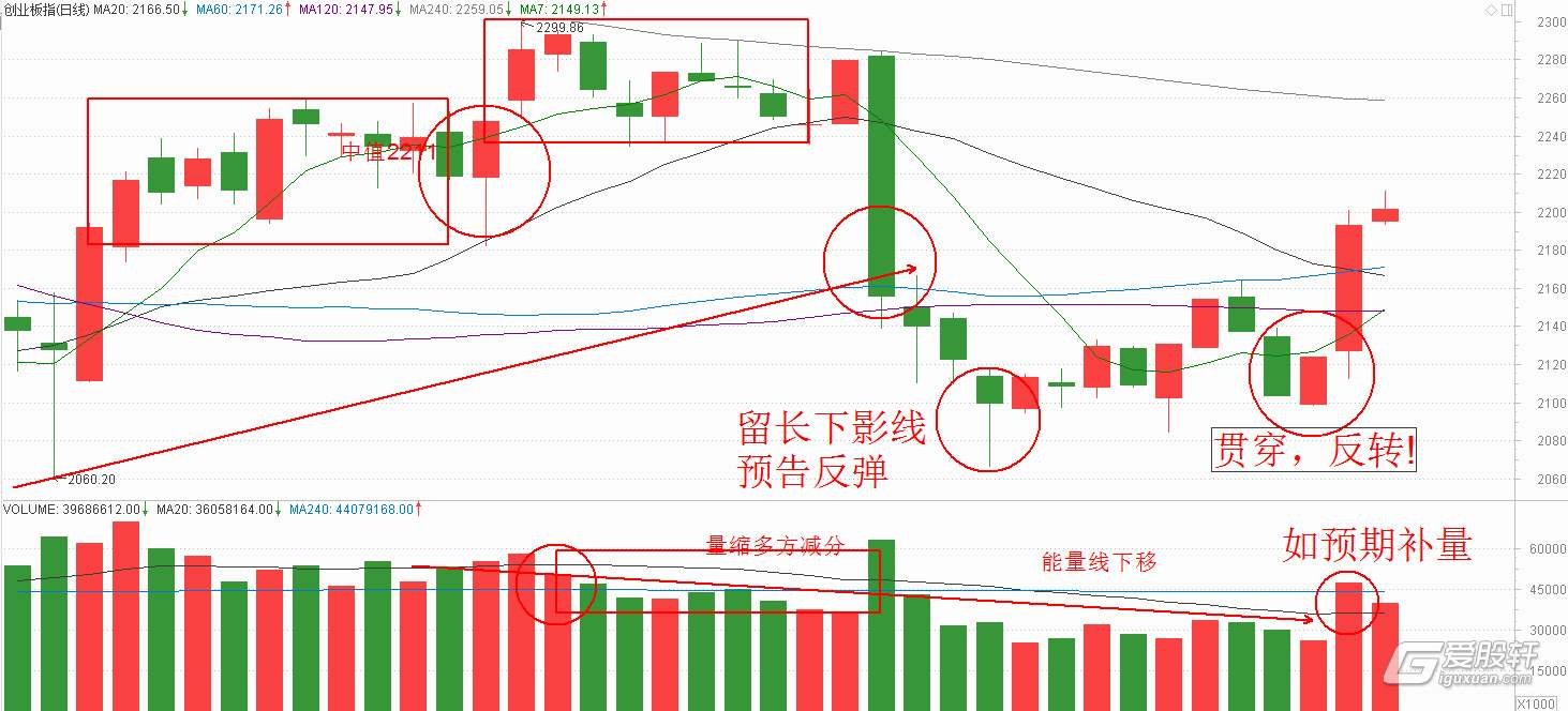 甘肃省白银市市场监管局制定出台“两轻一免”清单