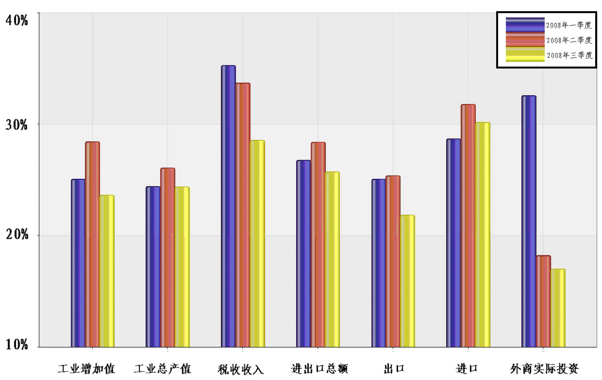 十五运会香港代表队：篮球项目的目标是冲进前八