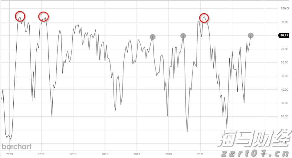 Rumble(RUM.US)计划收购德国数据中心公司Northern Data 估值约为12亿美元