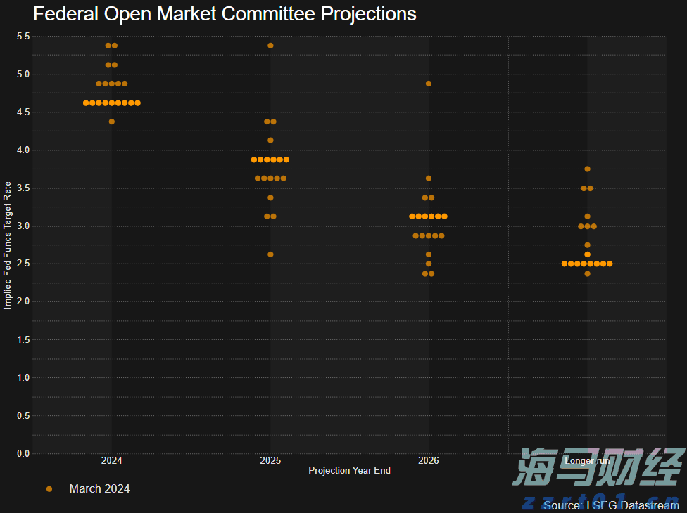 Rumble(RUM.US)计划收购德国数据中心公司Northern Data 估值约为12亿美元