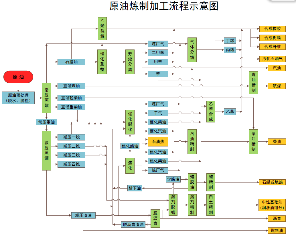 一季度我市农林牧渔业总产值75.78亿元