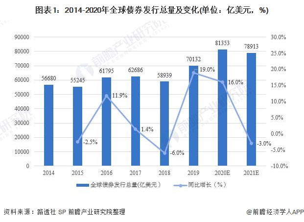 美股估值警报：Smead Capital称已抵达“死亡线”