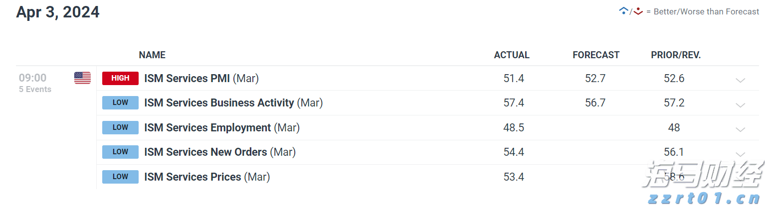 我市部署台风“韦帕”防御工作