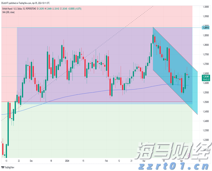 以“档案视角”讲好雷州故事