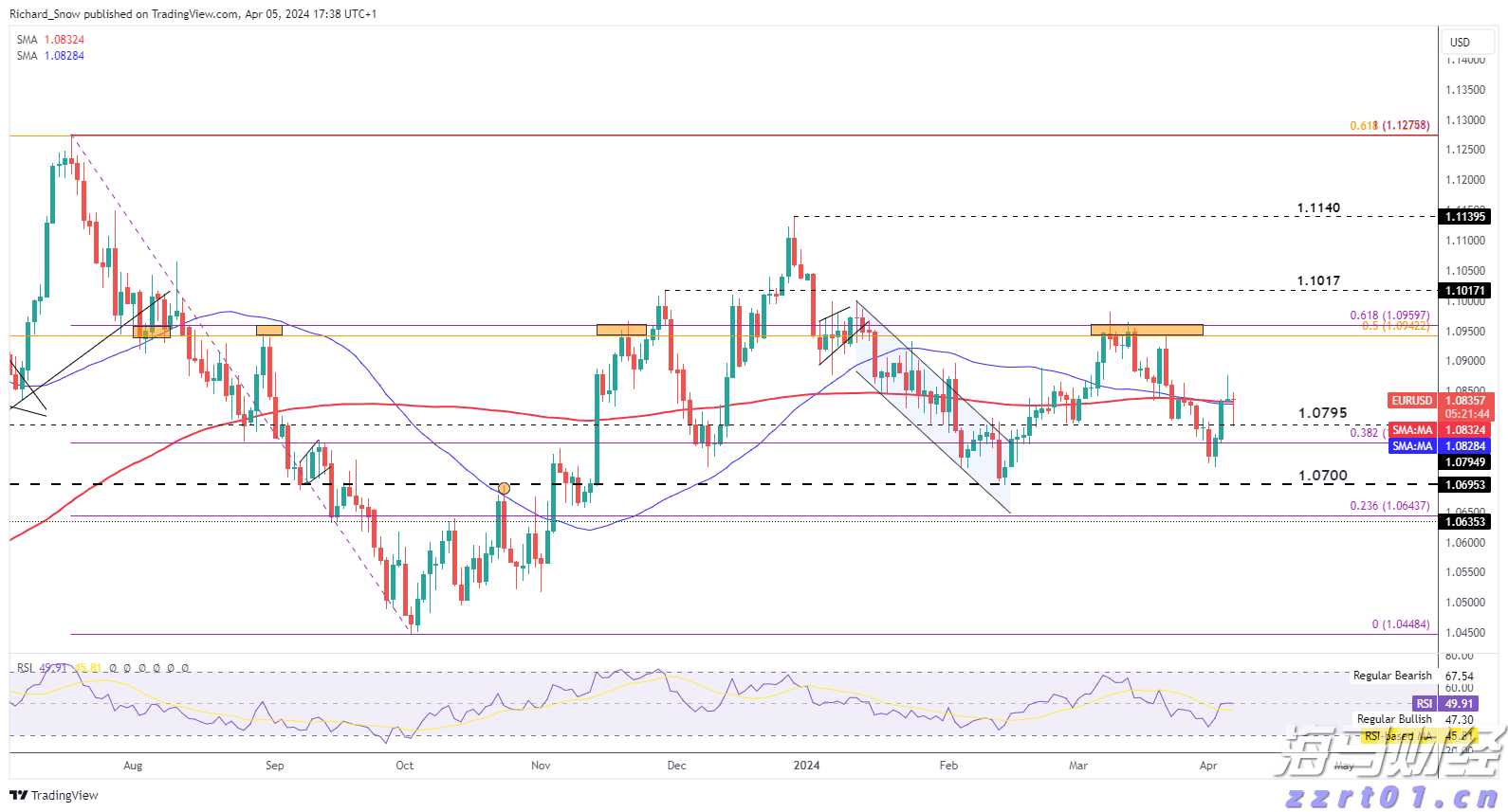 1至7月我国汽车产销实现同比两位数增长