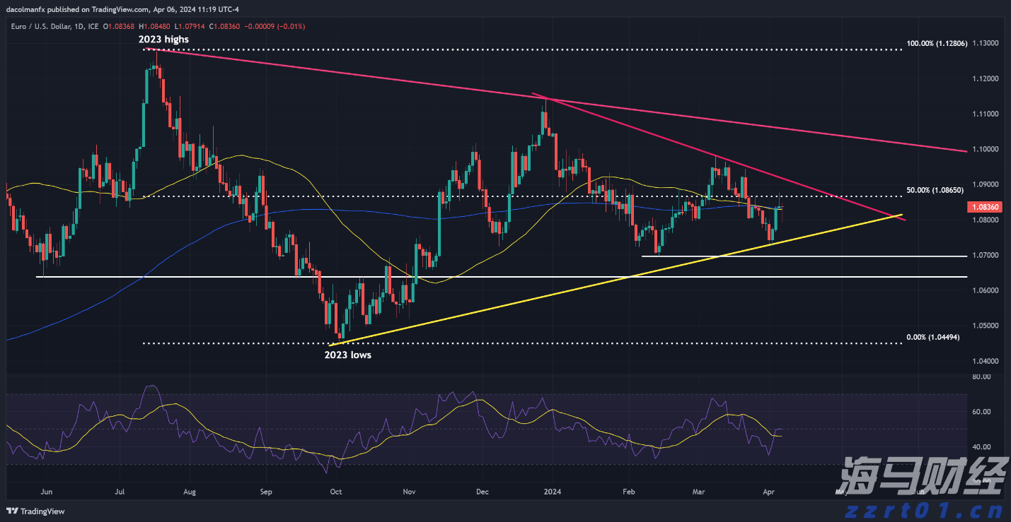 斗门区、万山区雷雨大风预警已解除！