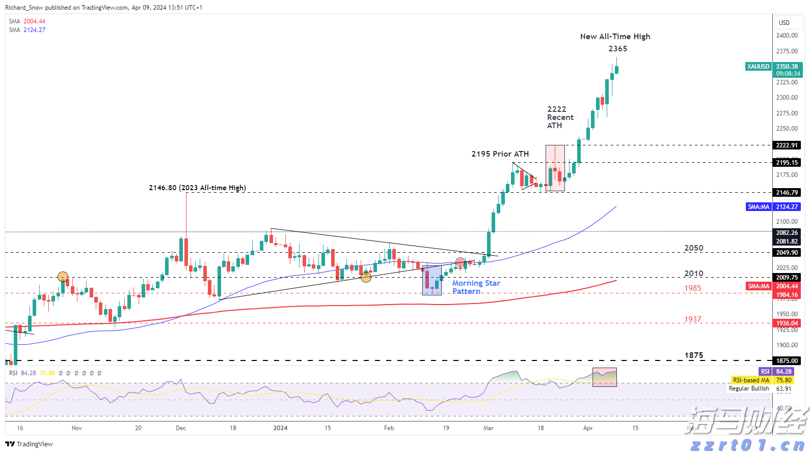 2024年我国五个自治区的地区生产总值总和达83766亿元
