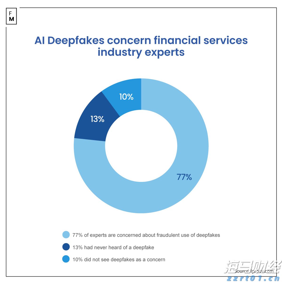 广东出台保护鸟类工作方案 提出全面加强鸟类迁飞通道保护等六大任务
