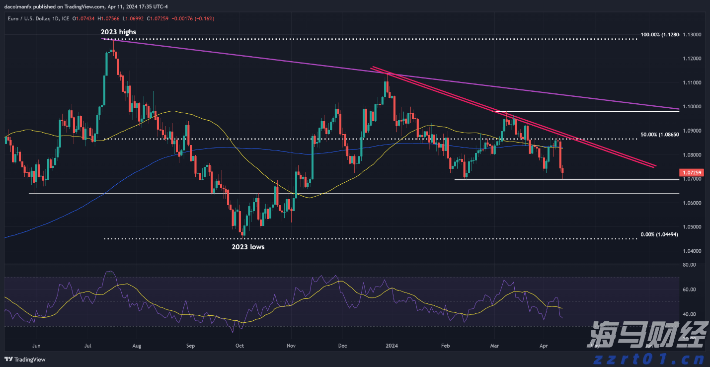 充电宝等10类产品将“一码溯源”！覆盖拼多多、抖音等平台