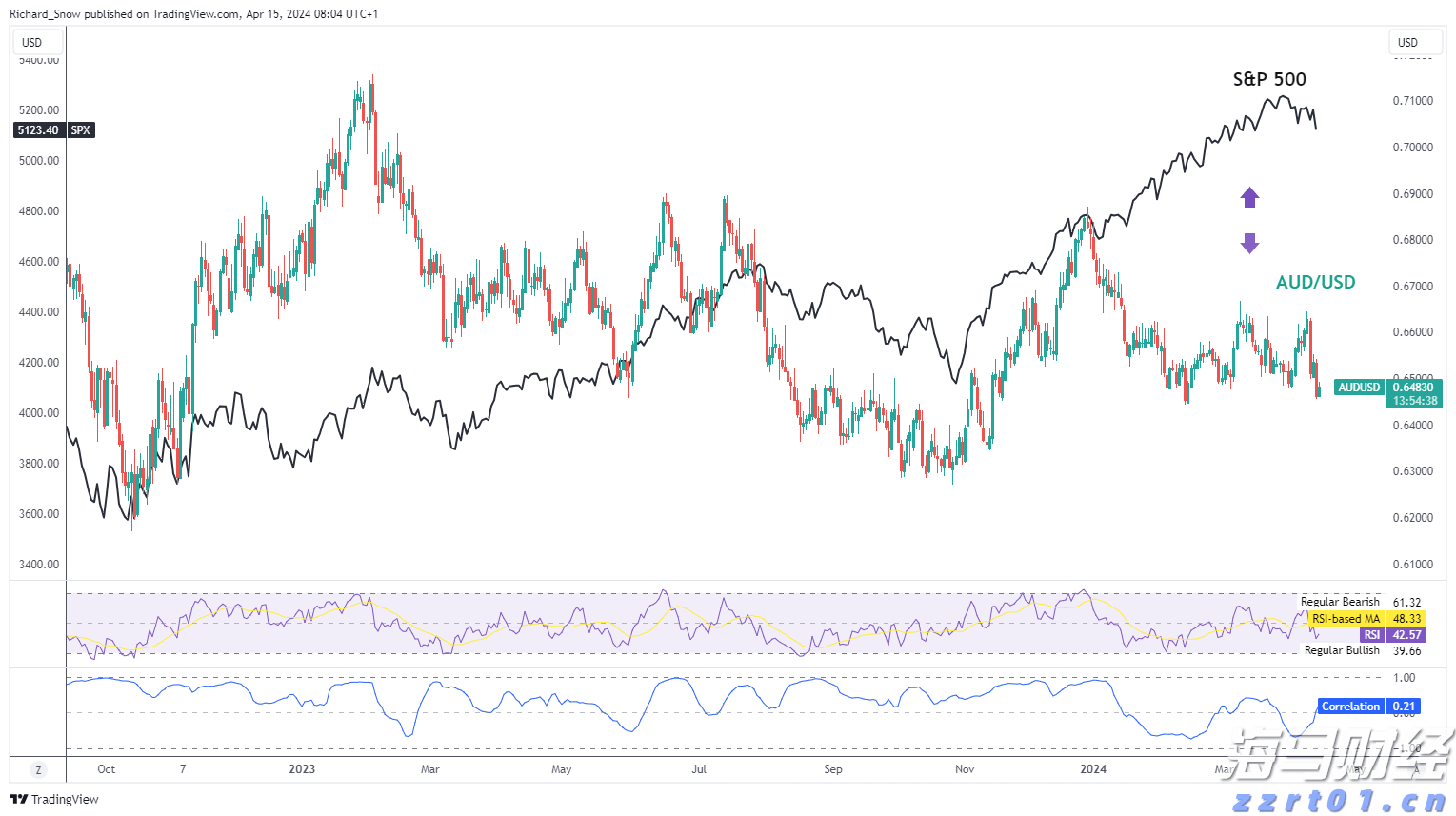湛江原创歌曲《海的声音》上榜