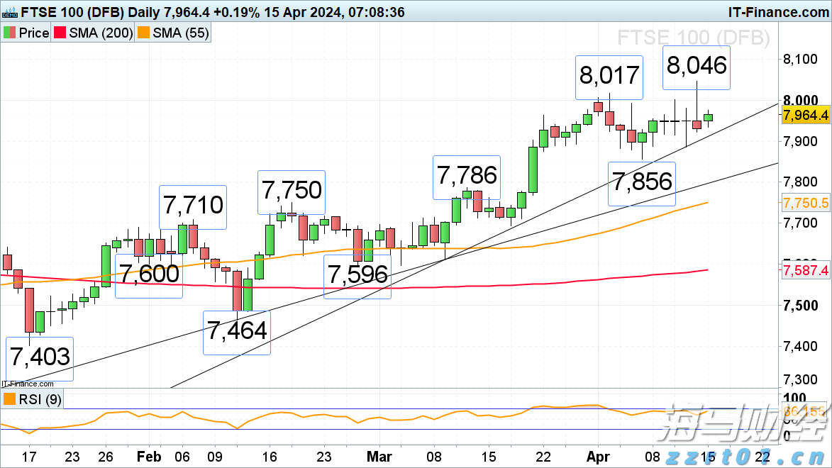 群智咨询：2025年上半年全球智能手机面板出货量约10.9亿片，a-Si LCD凭成本优势稳增14.2%