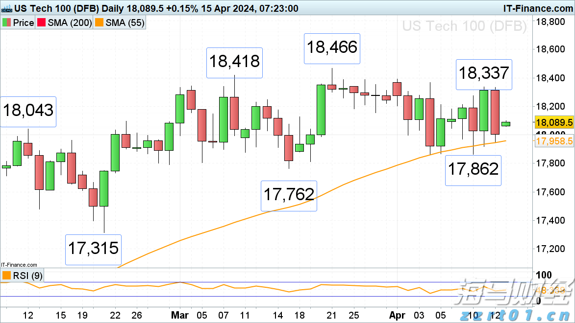 群智咨询：2025年上半年全球智能手机面板出货量约10.9亿片，a-Si LCD凭成本优势稳增14.2%
