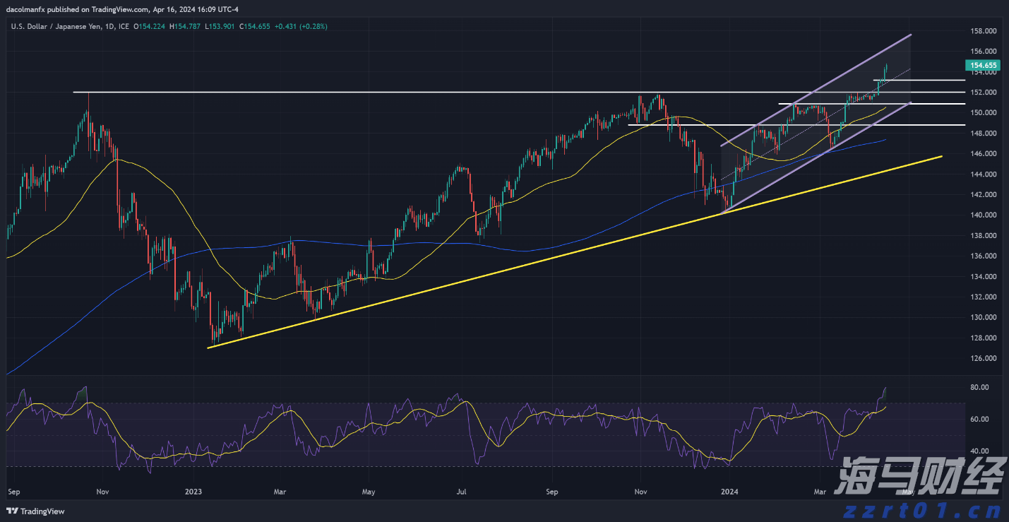 广东高温天气将缓解！9月7日起有局部大雨或暴雨