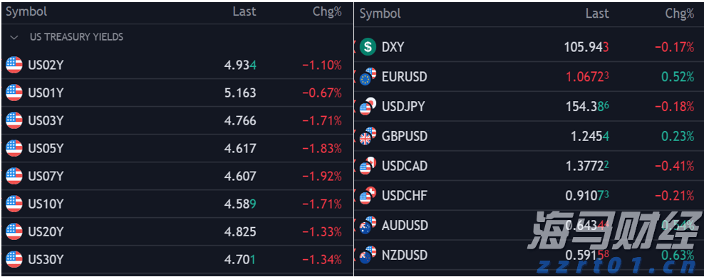 漫博会多家企业签亿元订单