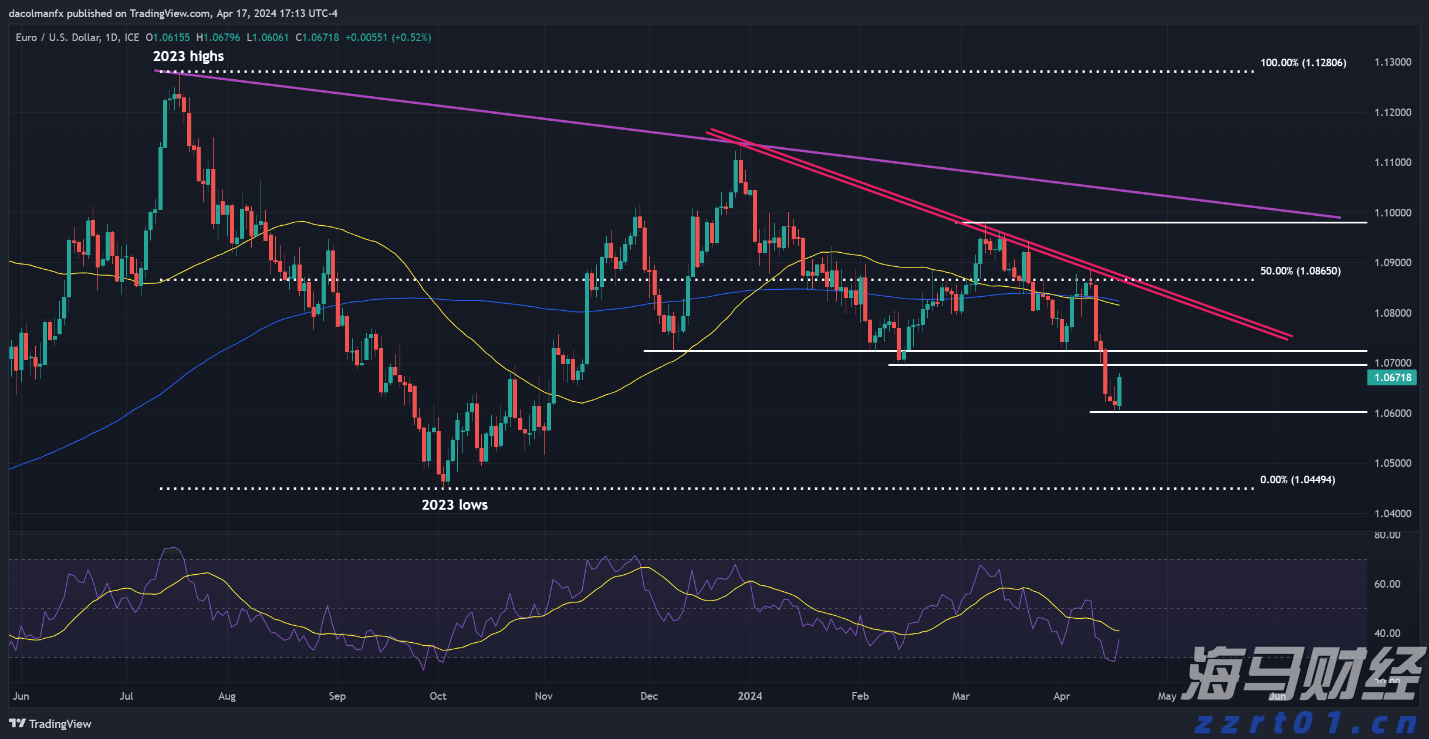 漫博会多家企业签亿元订单