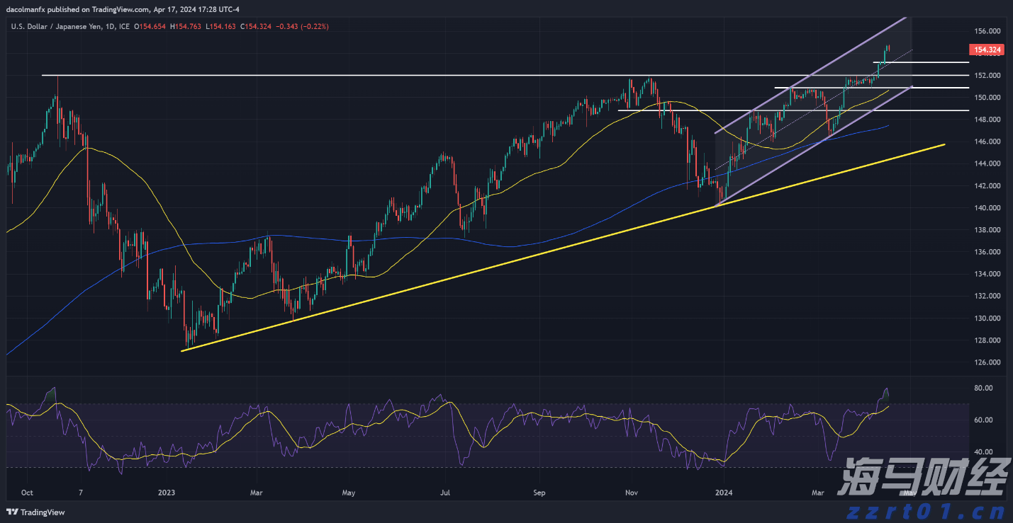 漫博会多家企业签亿元订单