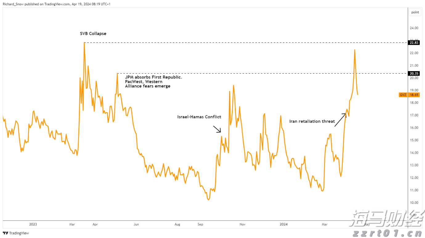 今年前2个月我市对RCEP其他成员国出口同比增长50.9%