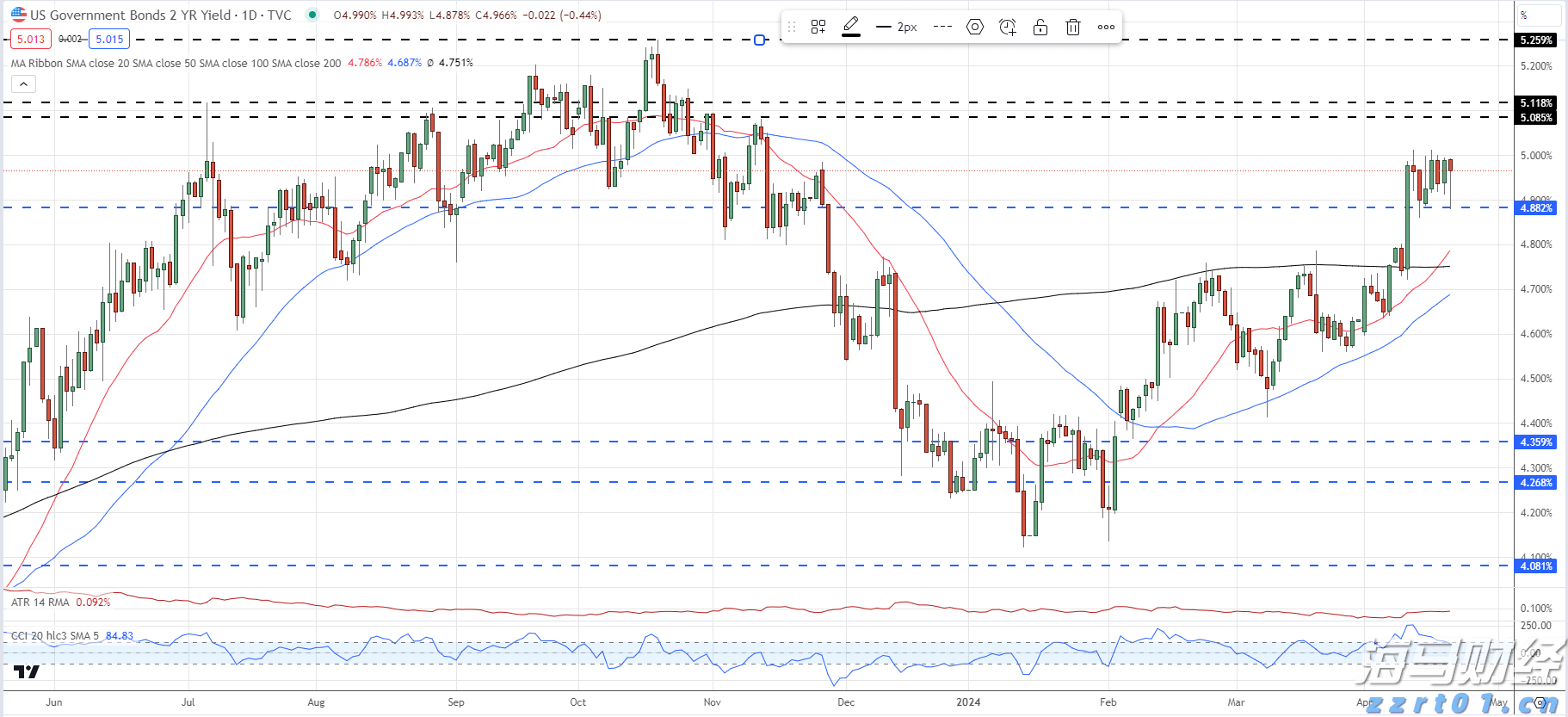 今年前2个月我市对RCEP其他成员国出口同比增长50.9%