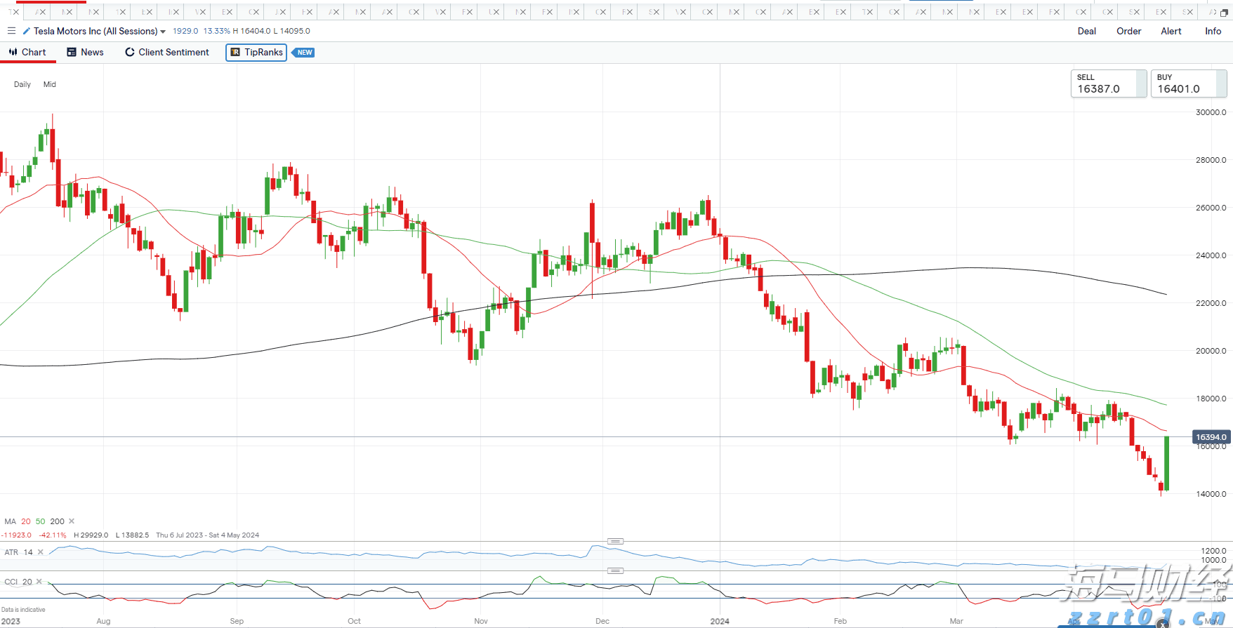 安徽知识产权综合实力排名全国第八