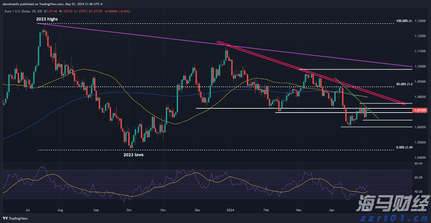 快讯丨朱会东调研城市环境管理和生态环境保护有关情况