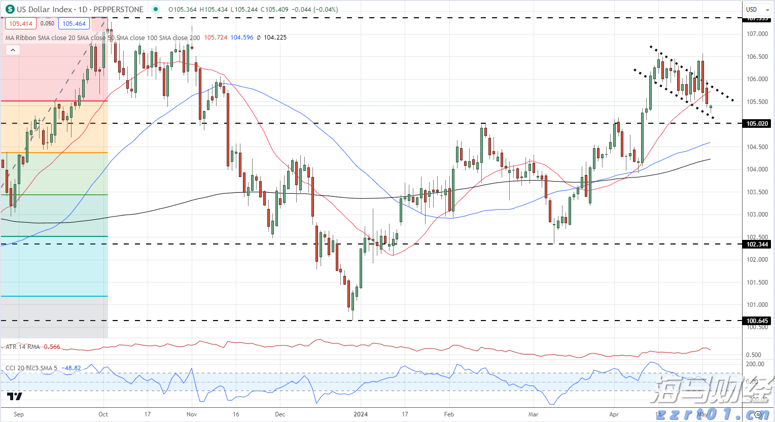 市领导到平南县走访慰问党员并开展调研