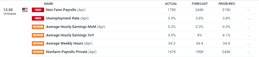 普京同金正恩通电话重申发展合作承诺