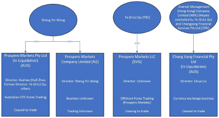 招商电子：中芯国际（00981）2025 Q3收入指引环比增长，2025 Q4备货能见度下降