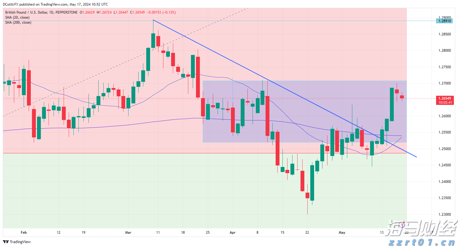 风雨预警解除，情侣路沿线沙滩、香山云道等公共场所将有序开放