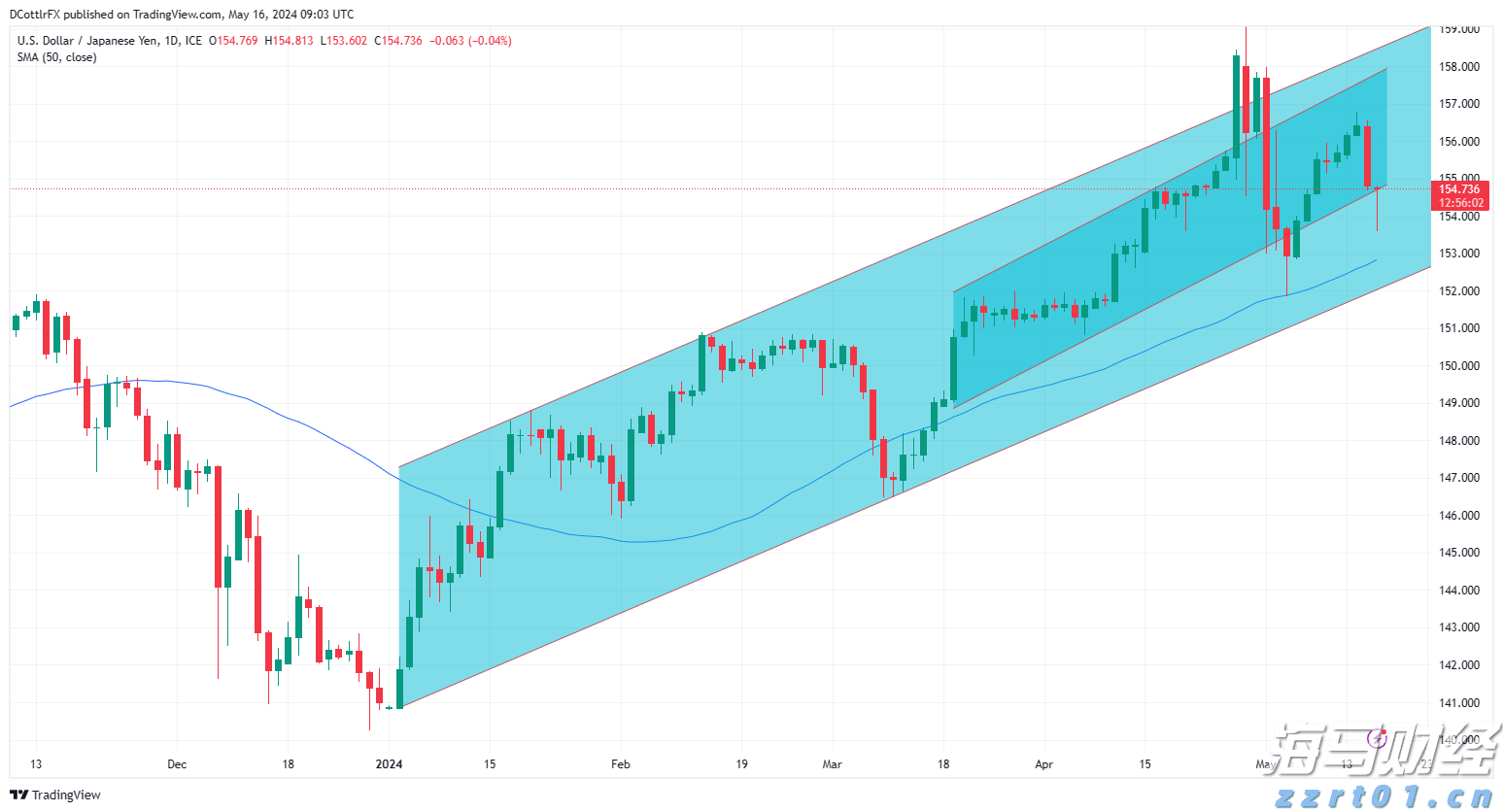 遂溪城月镇仁里村:弘扬红色文化 赋能乡村振兴