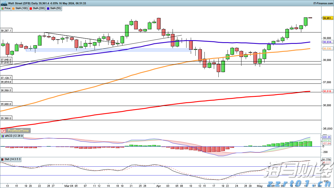 兴业银行升级推出家族办公室六大中心服务