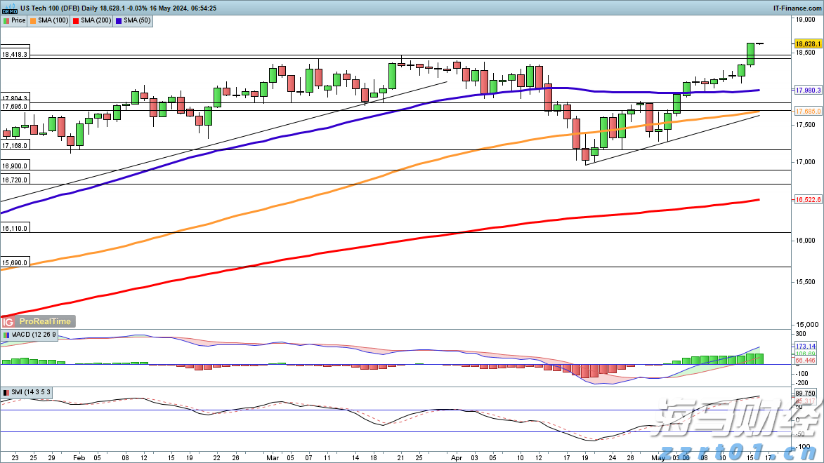 我市举办服务实体经济用工暨失业人员集中帮扶行动专场招聘会