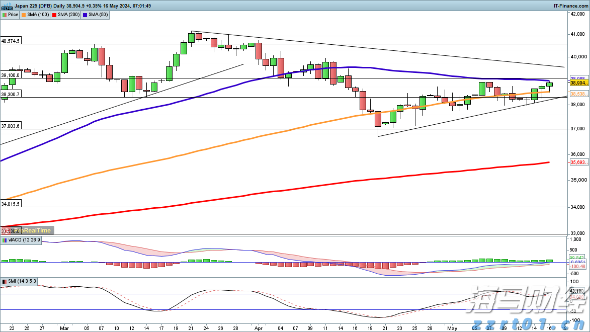 我市举办服务实体经济用工暨失业人员集中帮扶行动专场招聘会