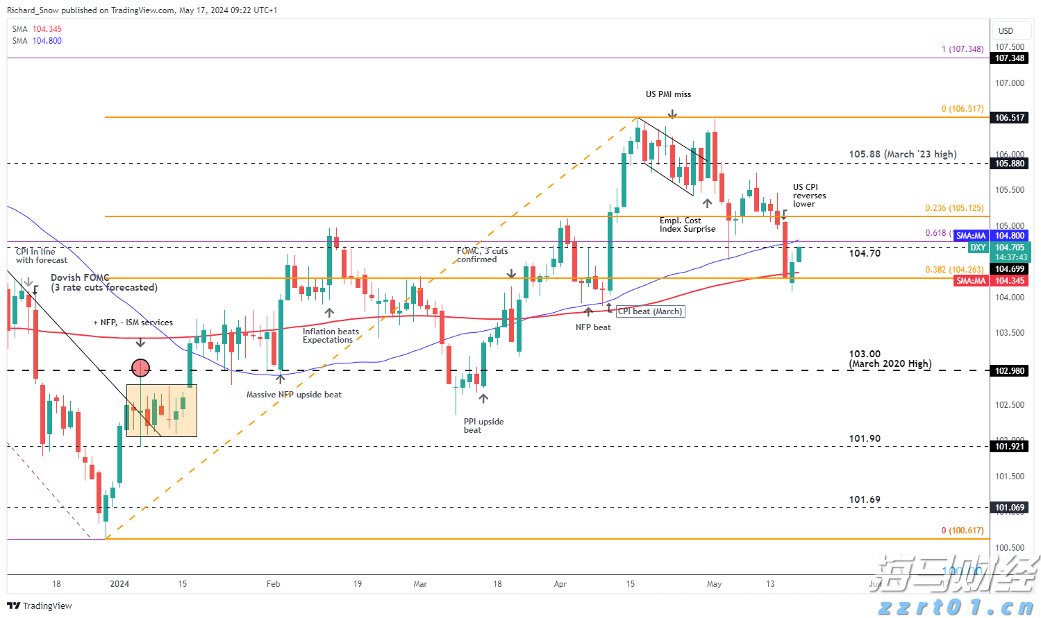 世界首套550米工作面刮板输送成套装备“出海”
