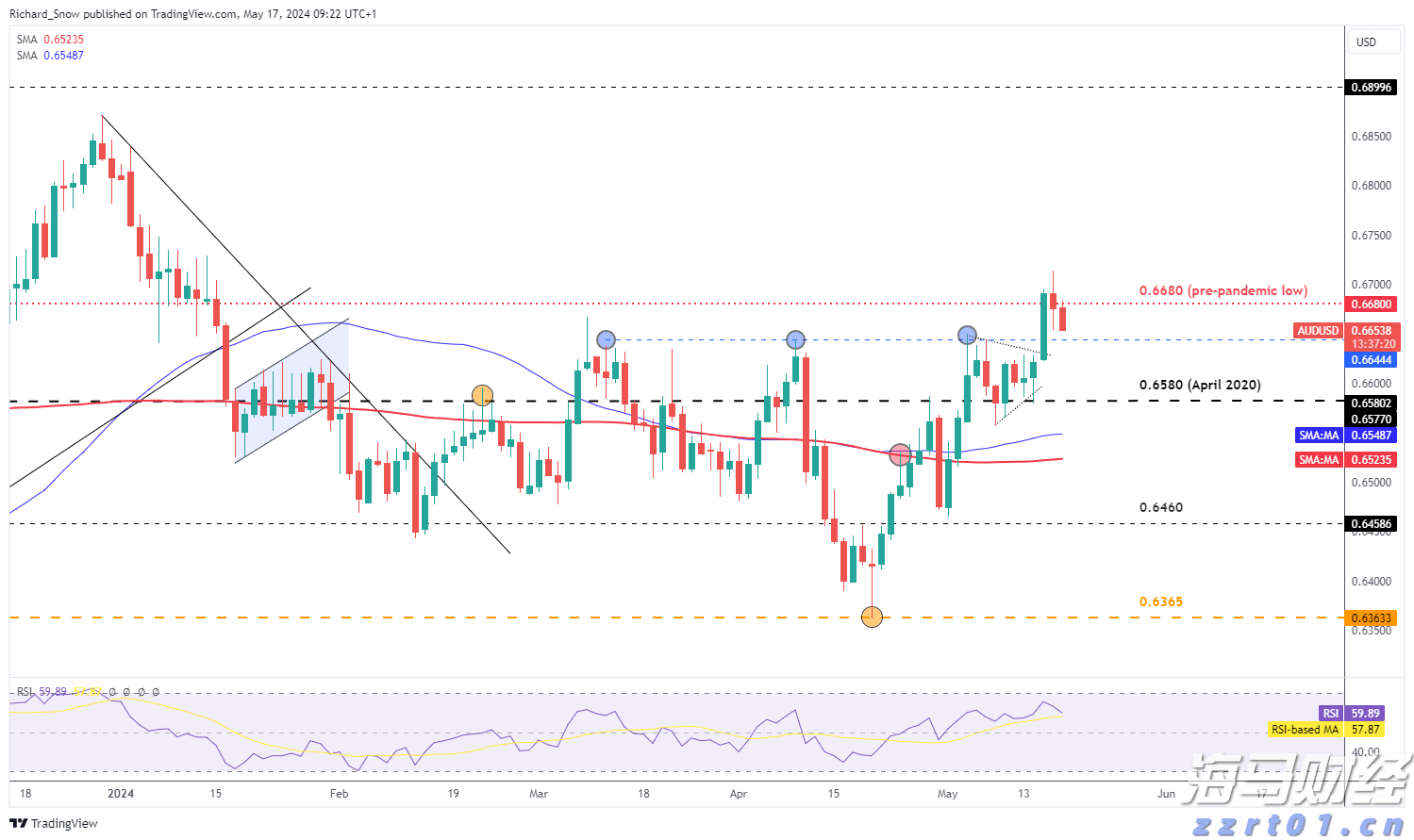 世界首套550米工作面刮板输送成套装备“出海”