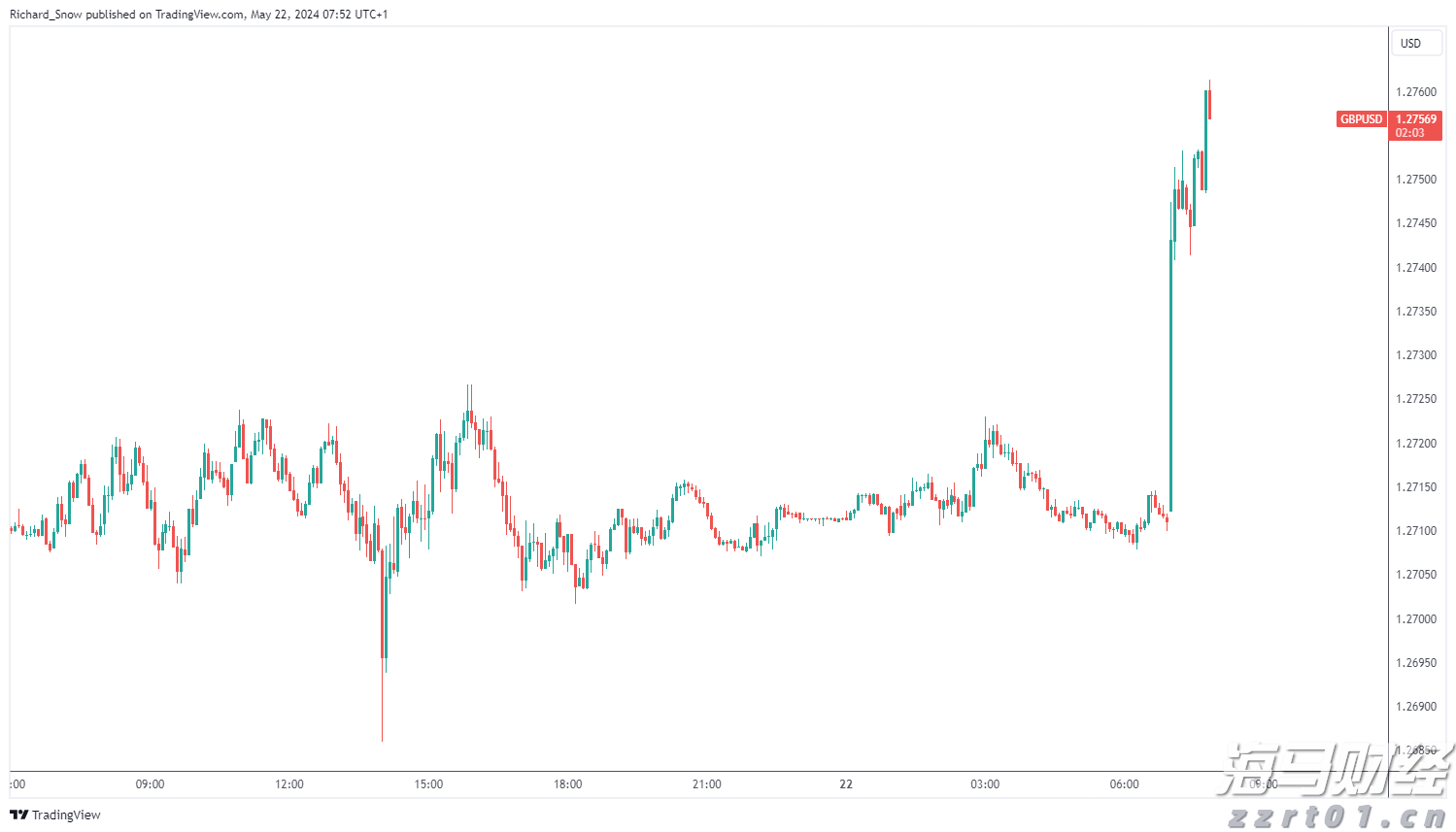 广东湛江：中华白海豚种群稳定 生态保护显成效