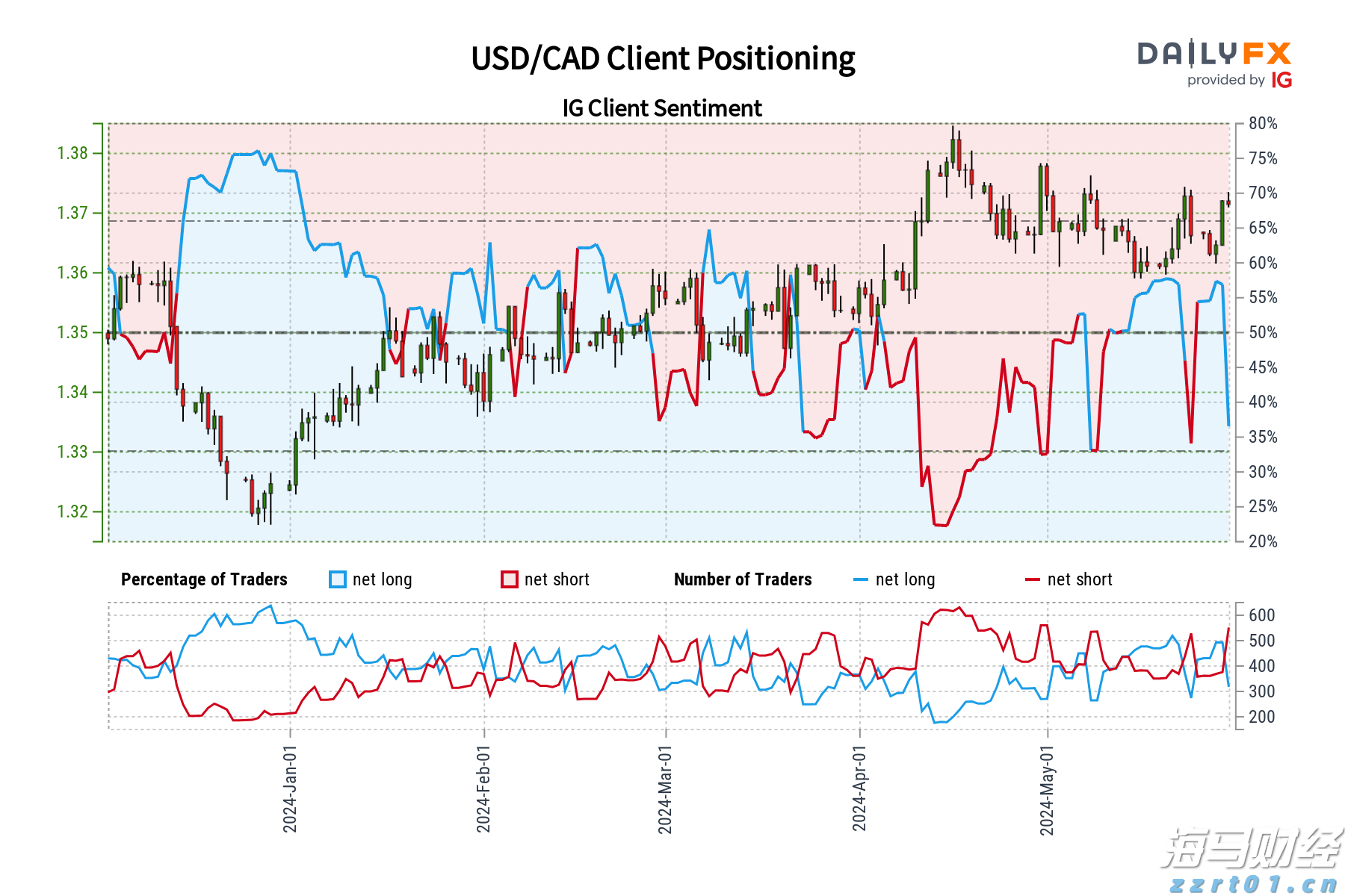 追光而行 正义花开——记全国三八红旗手王秀敏