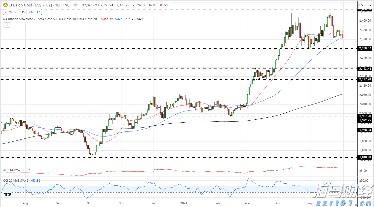深圳创新创业大赛第九届国际赛报名启动 最高奖励150万元