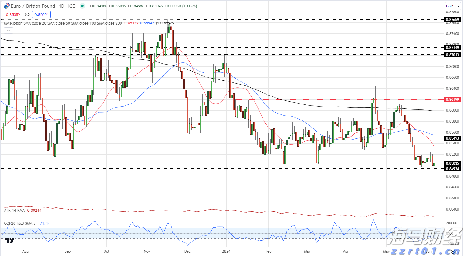 因人设岗！包头市委讲师团主要负责人被免职降级