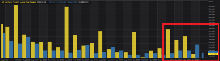 工作管理软件迎来AI助力 贝尔德将Monday.com (MNDY.US)评级上调至“跑赢大盘”