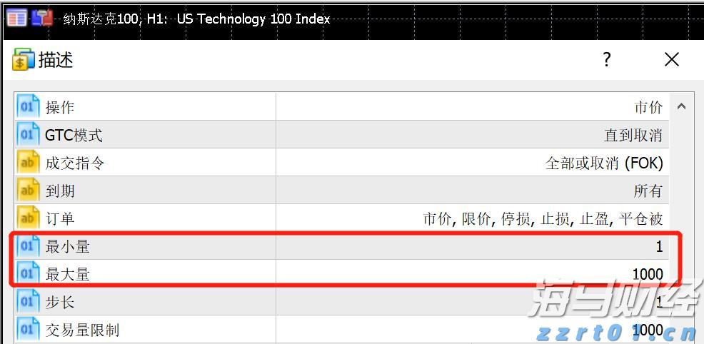 美国豪华汽车出口商Hillhouse Frontier Holdings(HIFI.US)申请在美上市 拟募资600万美元