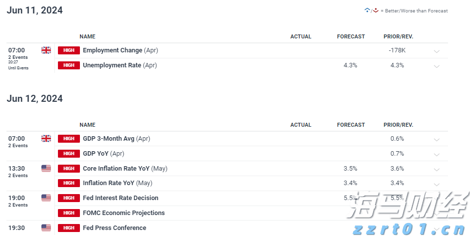 香港金管局：2年期外汇基金债券将于8月22日投标