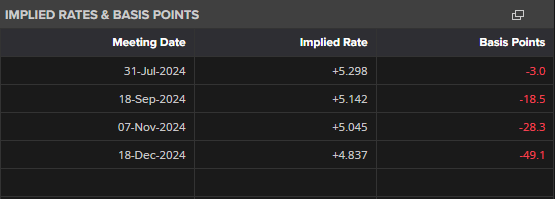特朗普的“最后通牒”引发质疑 欧洲天然气价格轻微回落