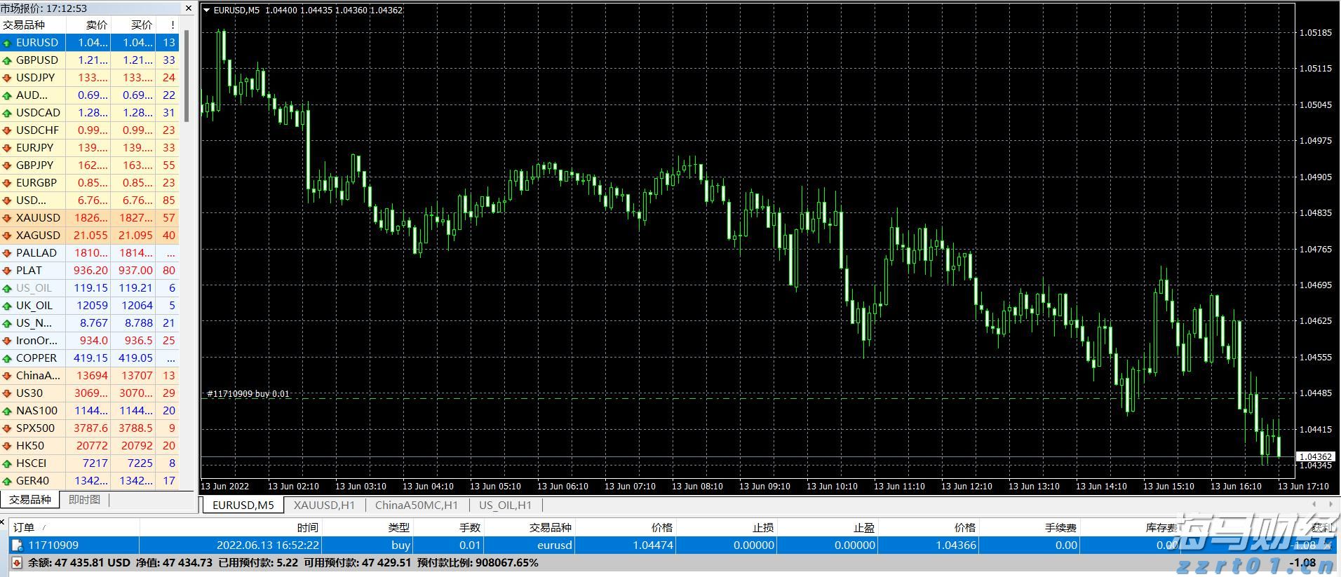 机构投资者助力！加密货币交易所Bullish(BLSH.US)即将上市，目标市值50亿美元